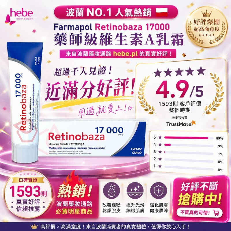 WSBB12597   波蘭🇵🇱Farmapol Retinobaza 17000 藥師級維生素A乳霜 30g（10月底）