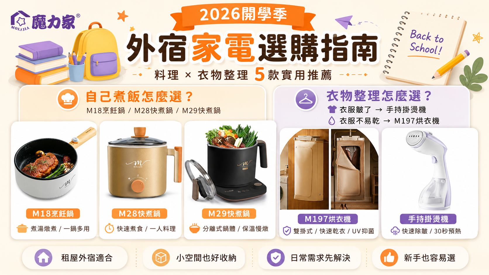2026開學季外宿家電怎麼選?學生租屋料理、掛燙與烘衣指南