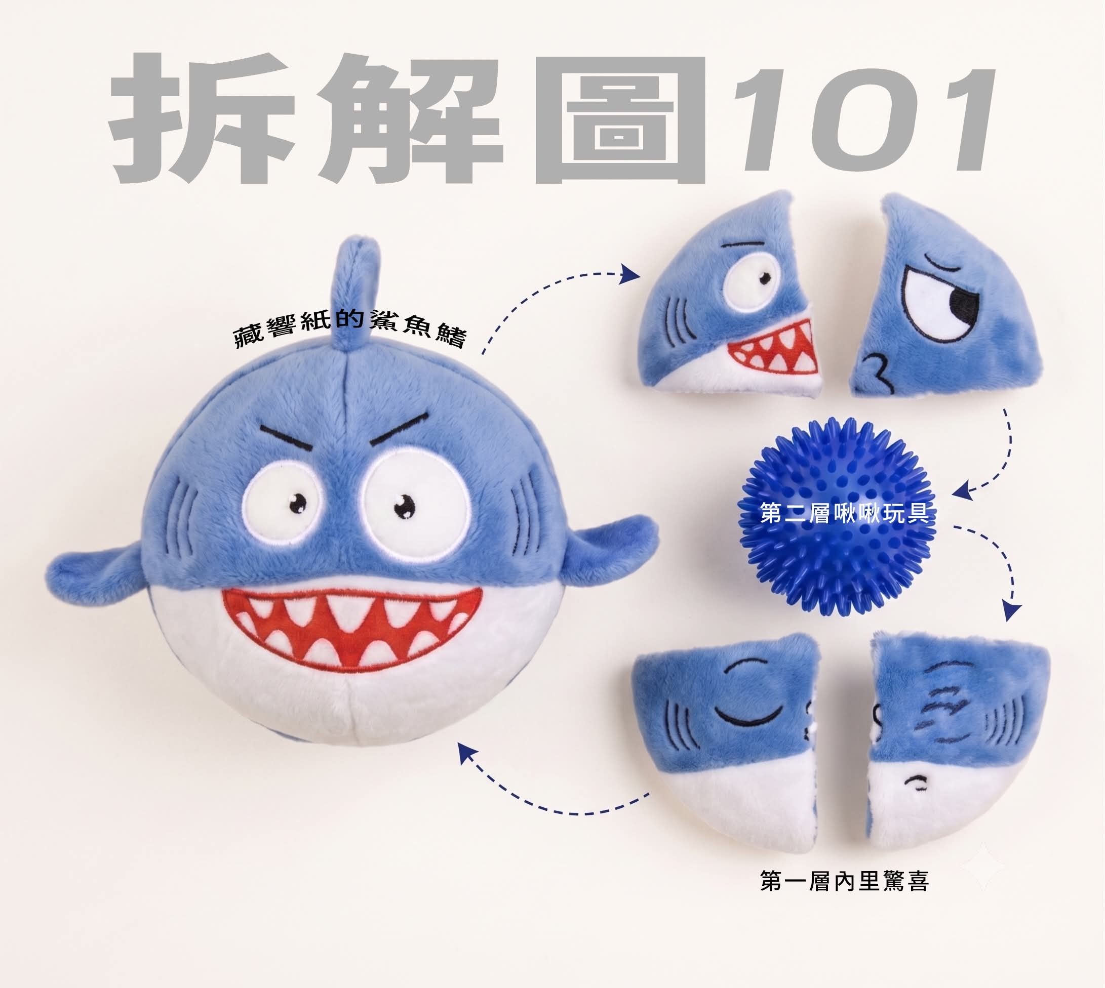 決戰大逃鯊 ｜三合一鯊魚玩具