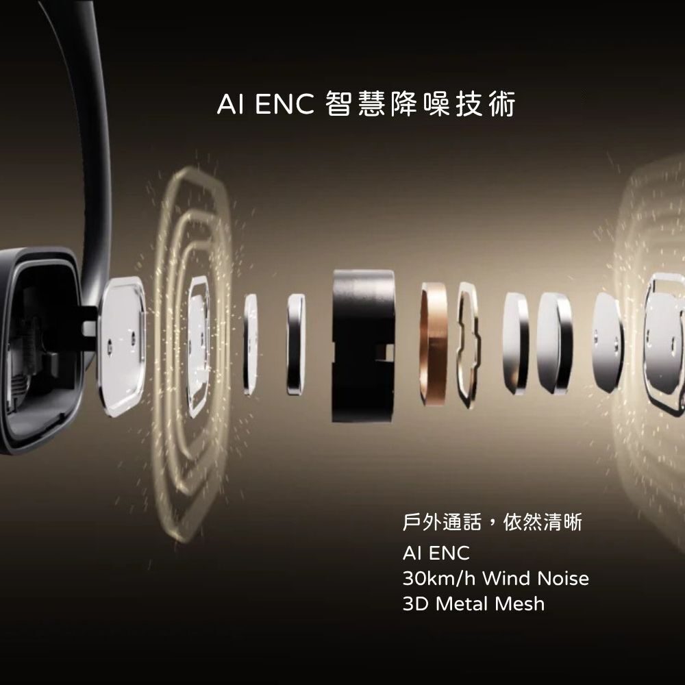 AI ENC 智慧降噪技術，Purra Run 骨傳導耳機結構分解圖