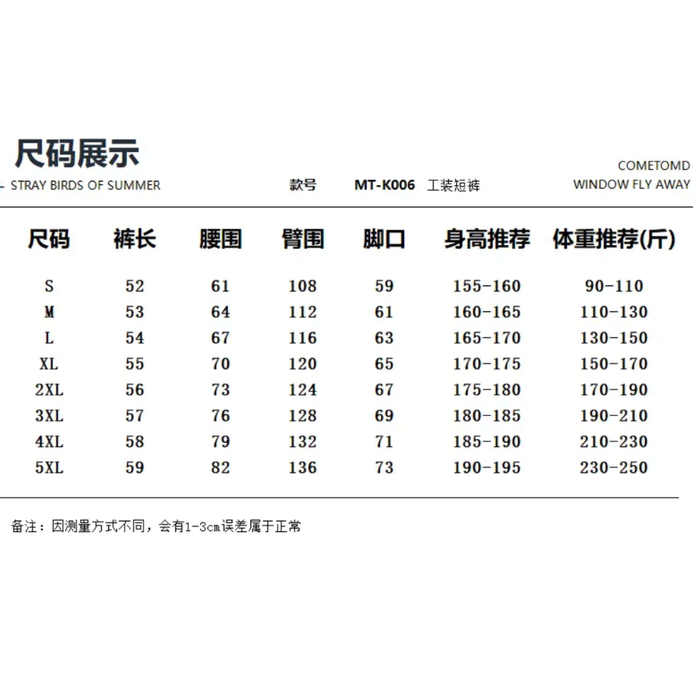 BOT-CCG0823-020 繡標工裝短褲-黑色 (A20)(S-XXXXXL)