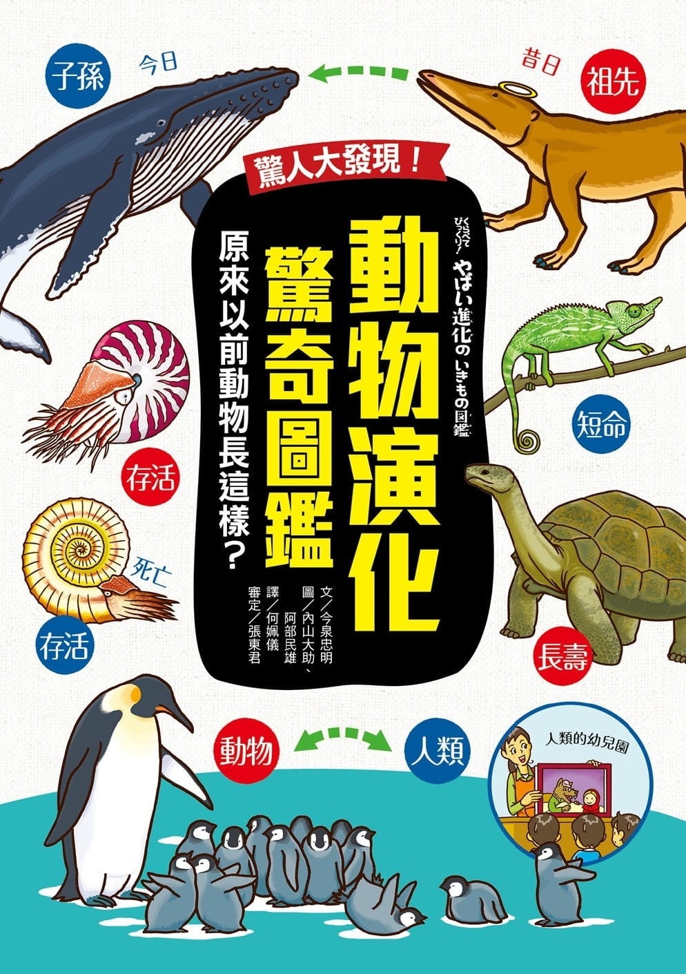 驚人大發現！動物演化驚奇圖鑑：原來以前動物長這樣？