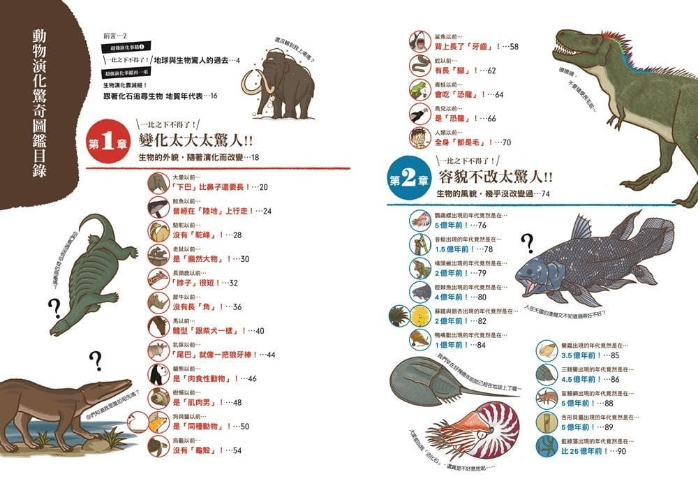 驚人大發現！動物演化驚奇圖鑑：原來以前動物長這樣？