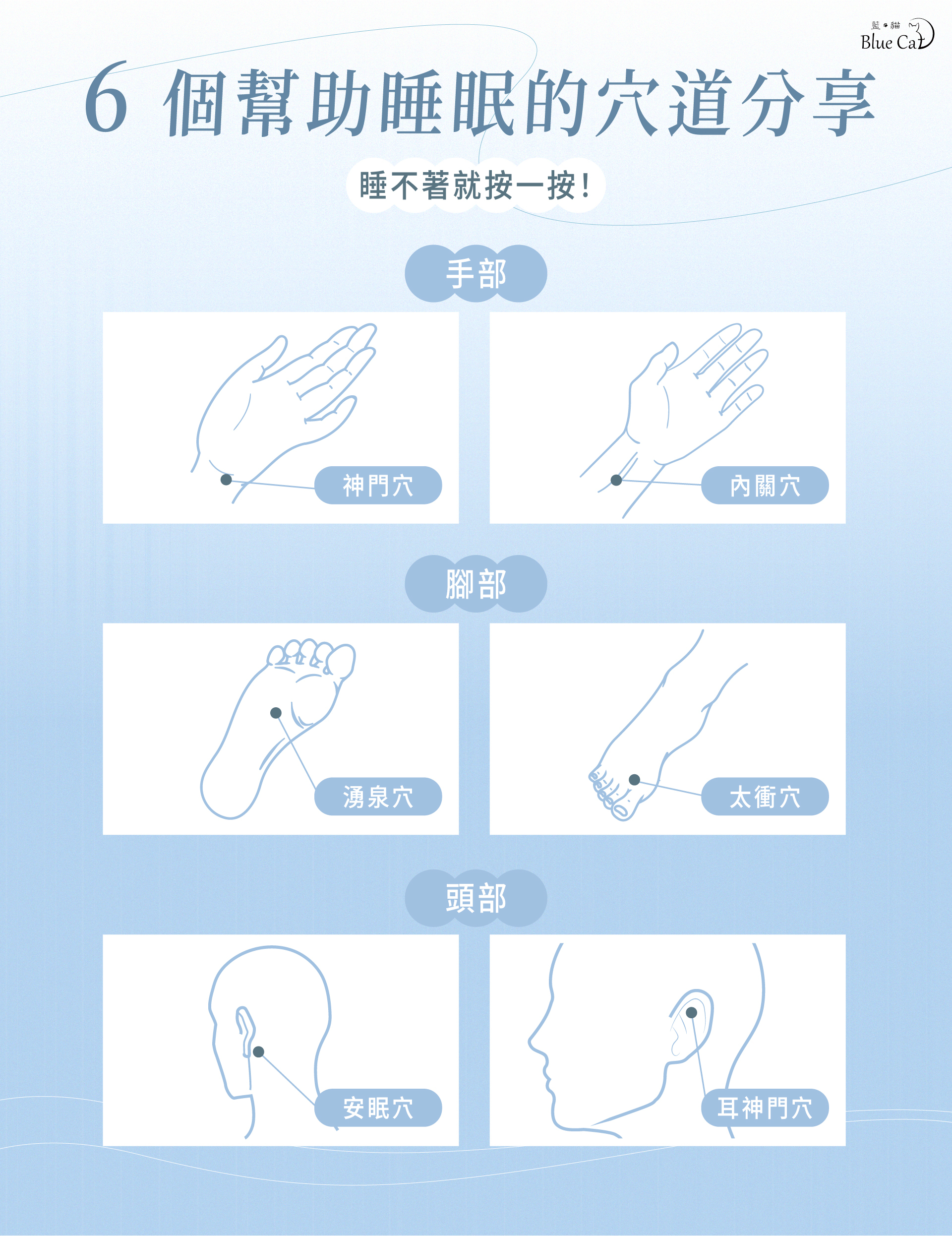6 個幫助睡眠的分享:神門穴、內關穴、湧泉穴、太衝穴、安眠穴、耳神門穴