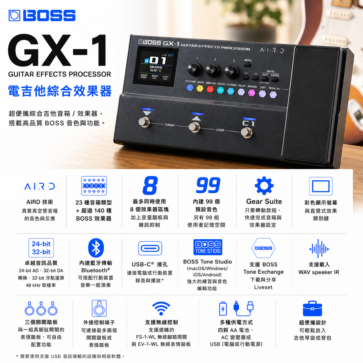BOSS GX-1 Guitar Effects Processor 電吉他 綜合效果器