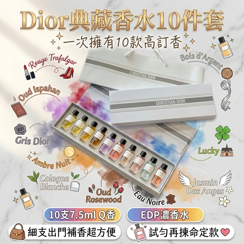 Dior典藏香水10件套