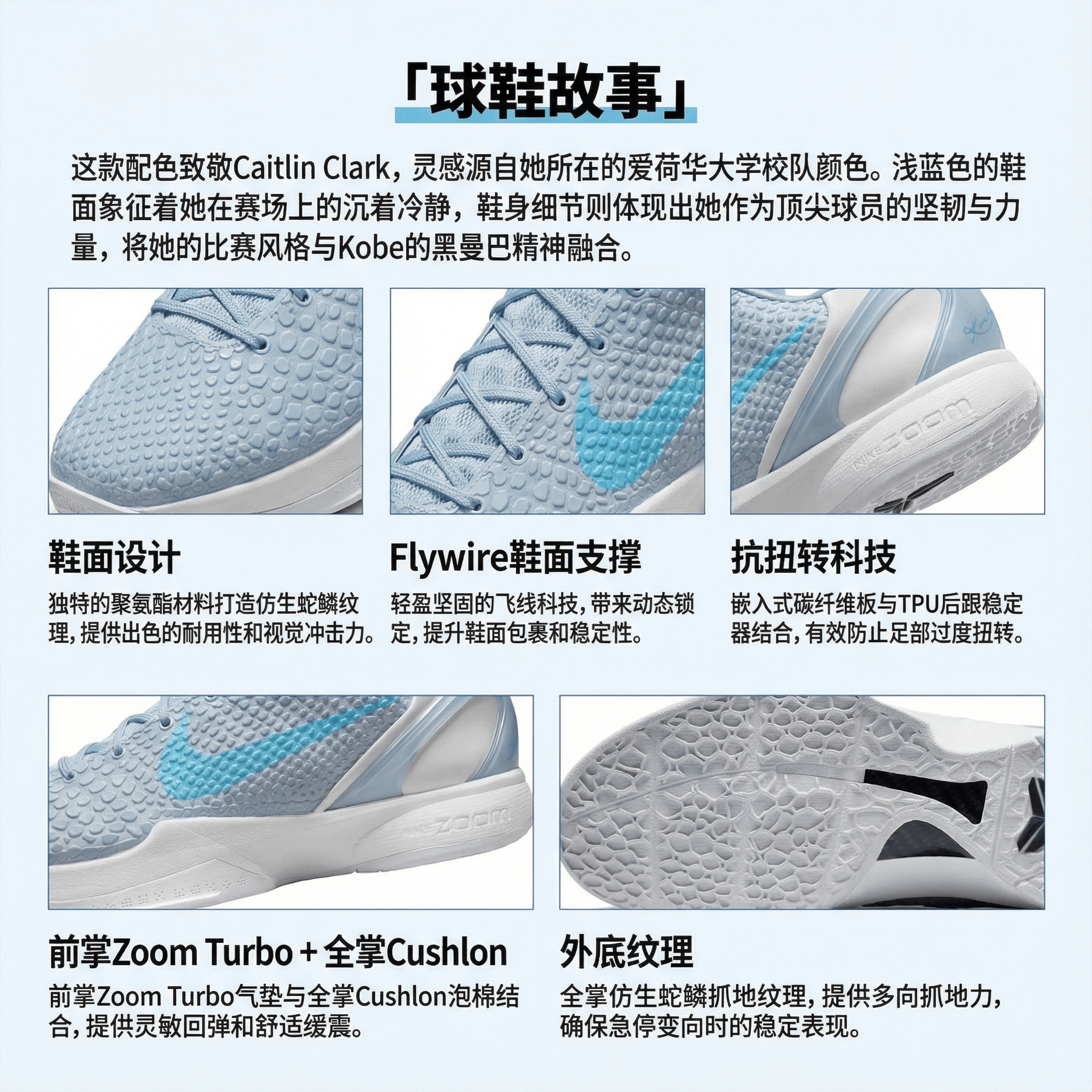 【代購】Nike x Caitlin Clark Zoom Kobe 6 Low top Basketball Shoes Unisex Blue IO3672-400