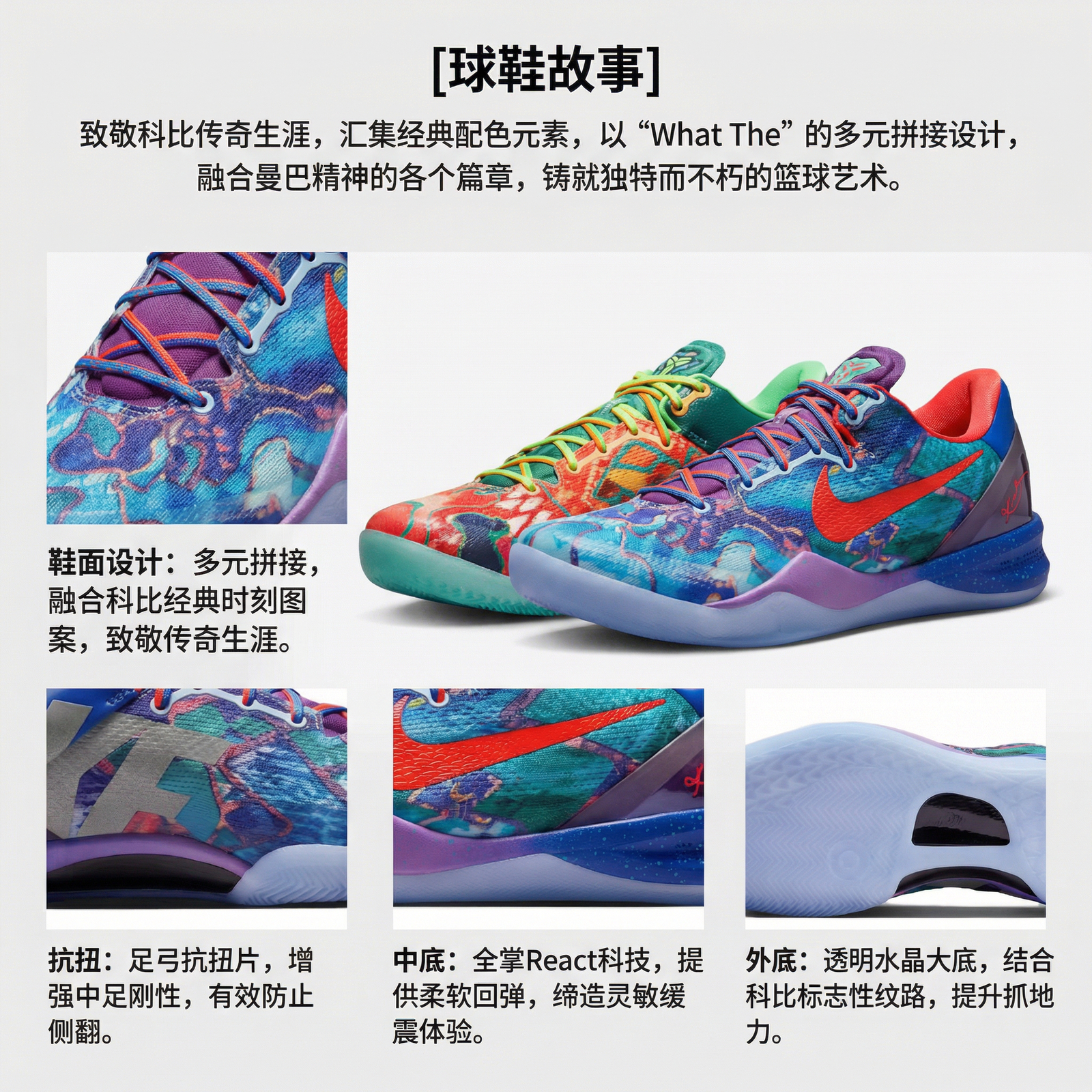 【代購】Nike Kobe 8 Protro What The 2025 HM9621-900