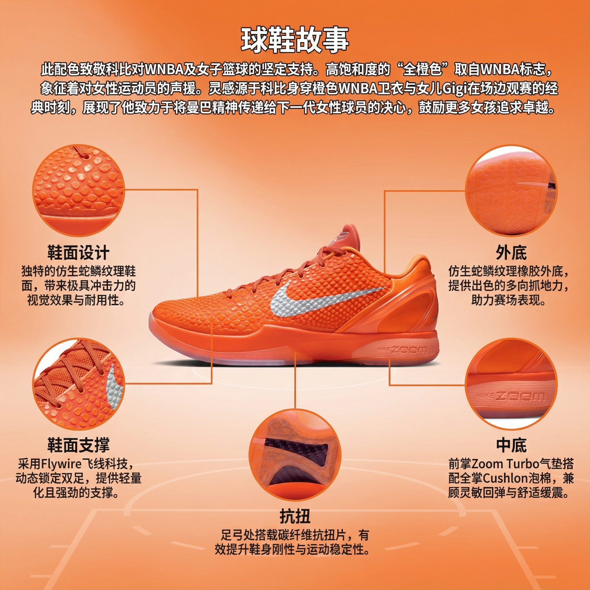 【代購】Nike Kobe 6 Protro Total Orange IH1871-800