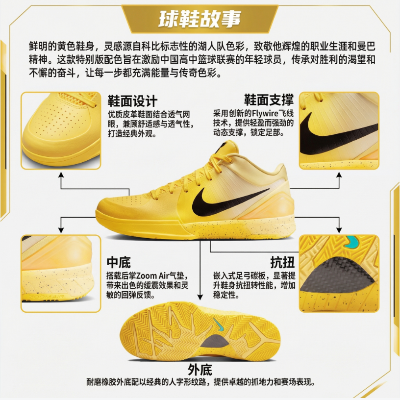 【代購】Nike Zoom Kobe 4 Slip Resistant Abrasion Resistant Low top Basketball Shoes Men's Yellow IH0587-700