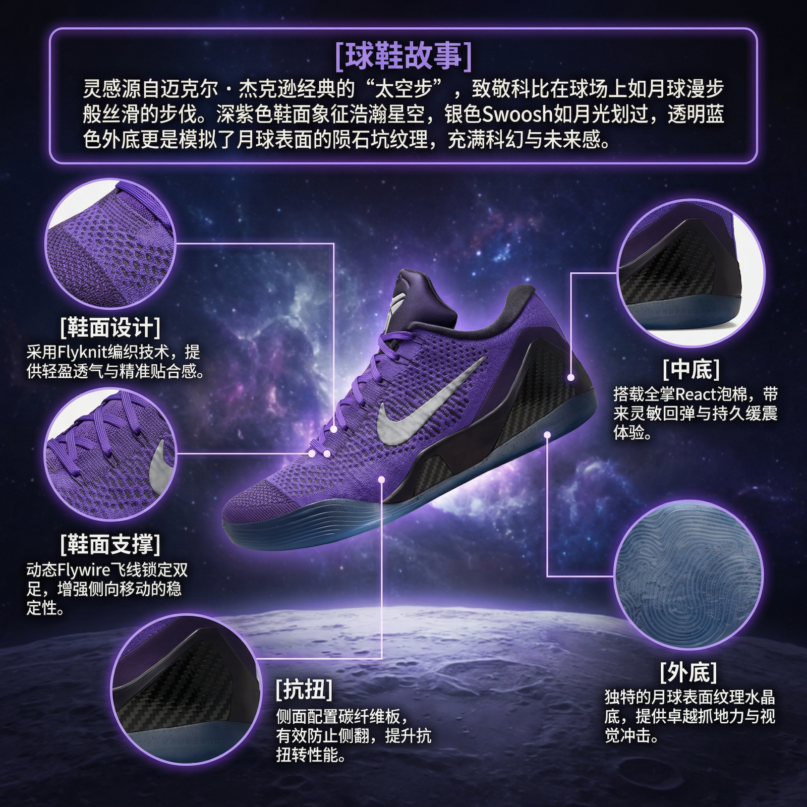 【代購】Nike Kobe 9 Elite Low Protro Michael Jackson Moonwalker 2025 IM0465-500