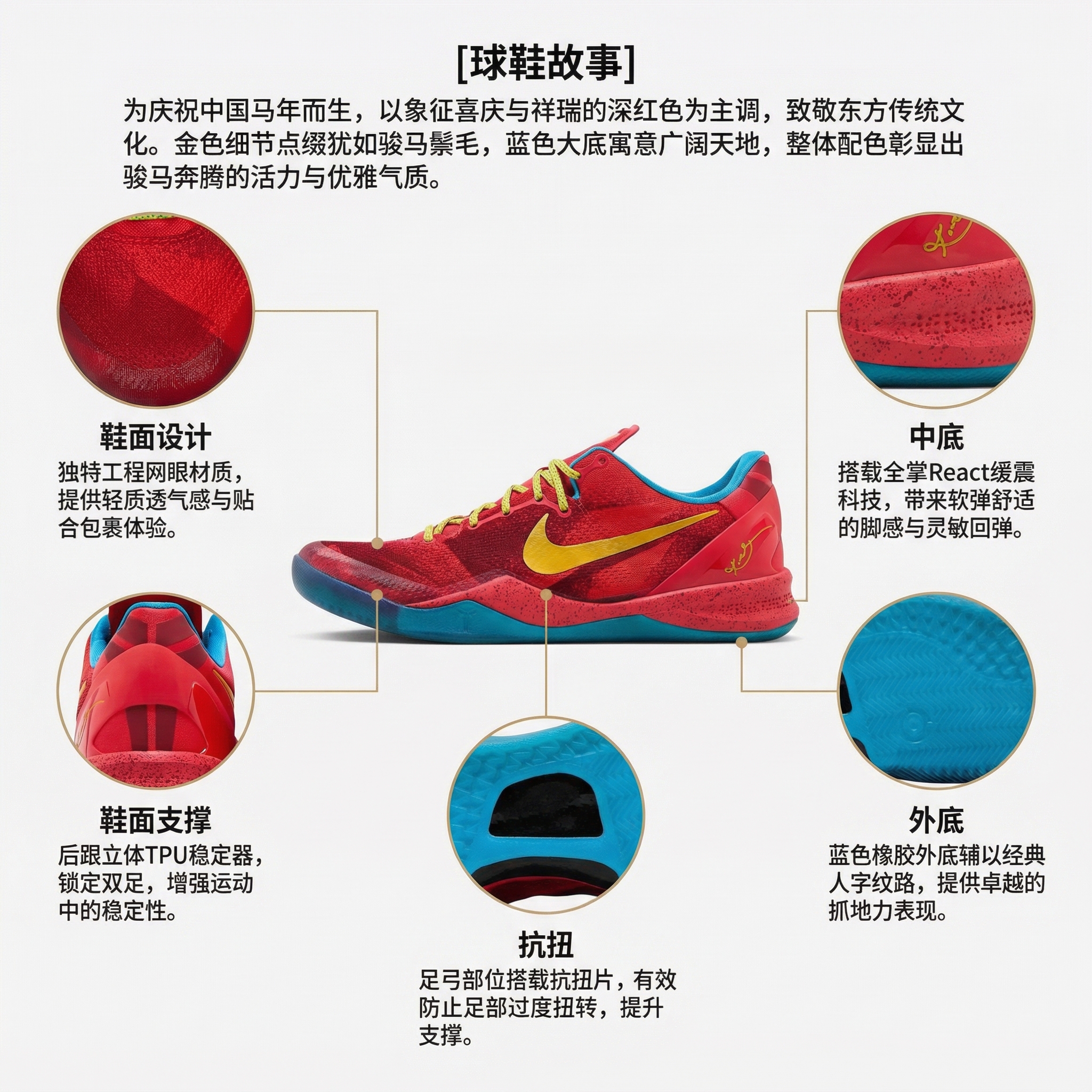【代購】Nike Kobe 8 Rebound Grip Low top Basketball Shoes Unisex Red IM0594-600