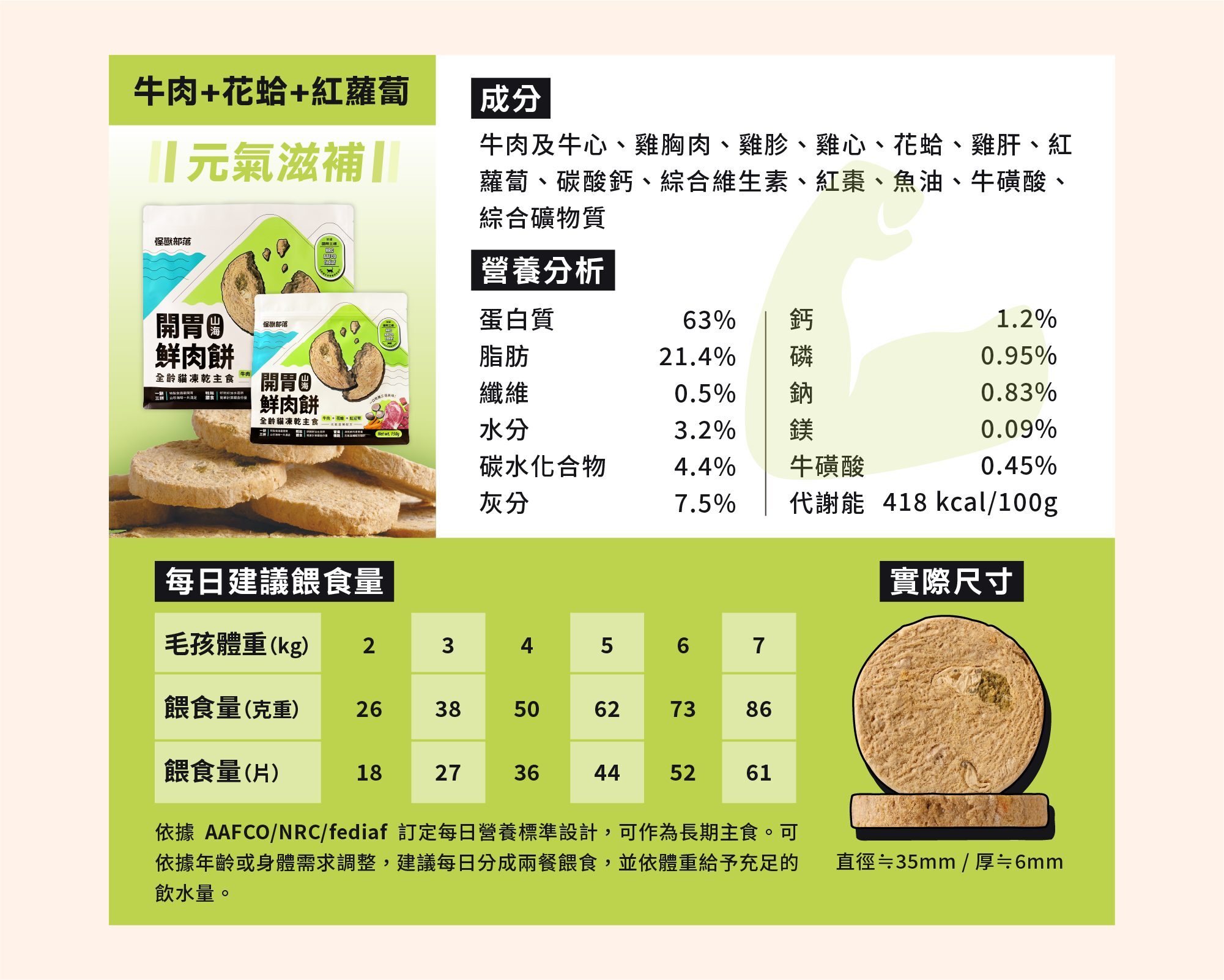 LitoMON 怪獸部落貓用凍乾主食開胃山海鮮肉餅官方產品資訊圖第 15 張