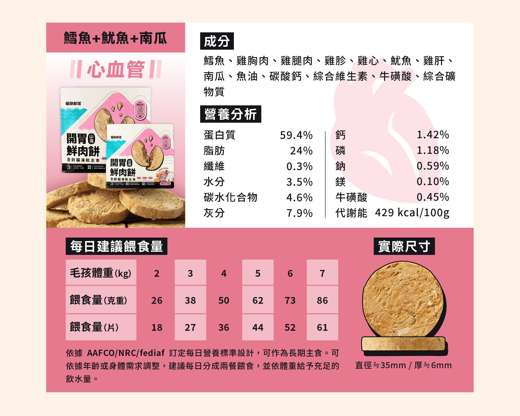 LitoMON 怪獸部落貓用凍乾主食開胃山海鮮肉餅官方產品資訊圖第 14 張