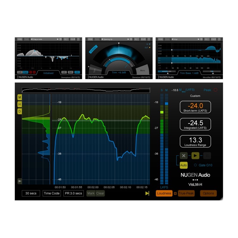 NUGEN Audio NUGEN VisLM 2 + Focus Elements｜響度計量軟體