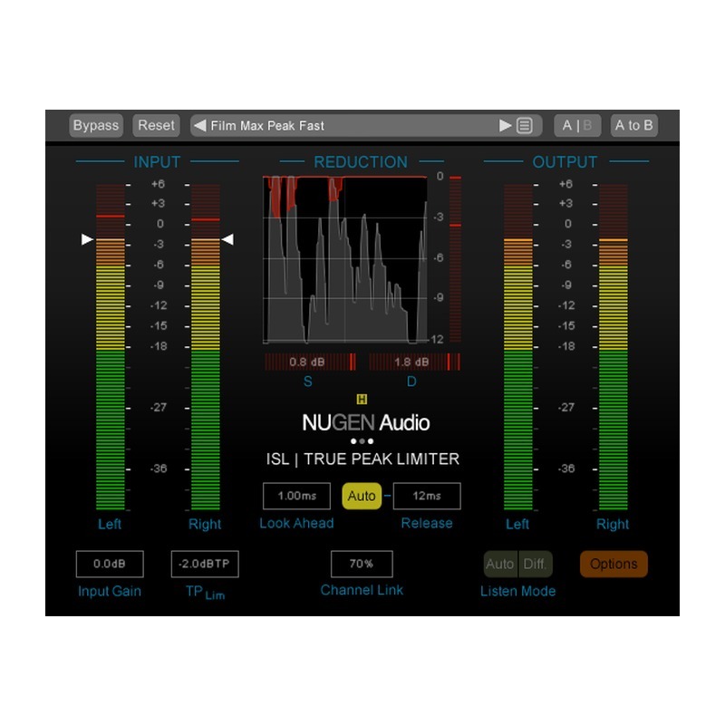 NUGEN Audio NUGEN MasterCheck 2 + ISL 2ST｜真峰值限制器套裝