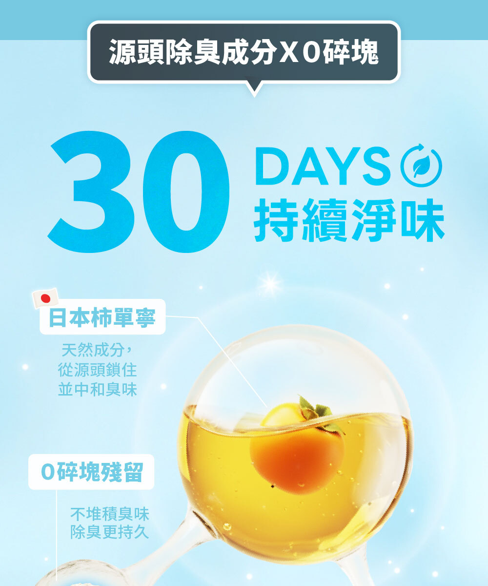 日本柿單寧與0碎塊殘留的30天持續淨味說明