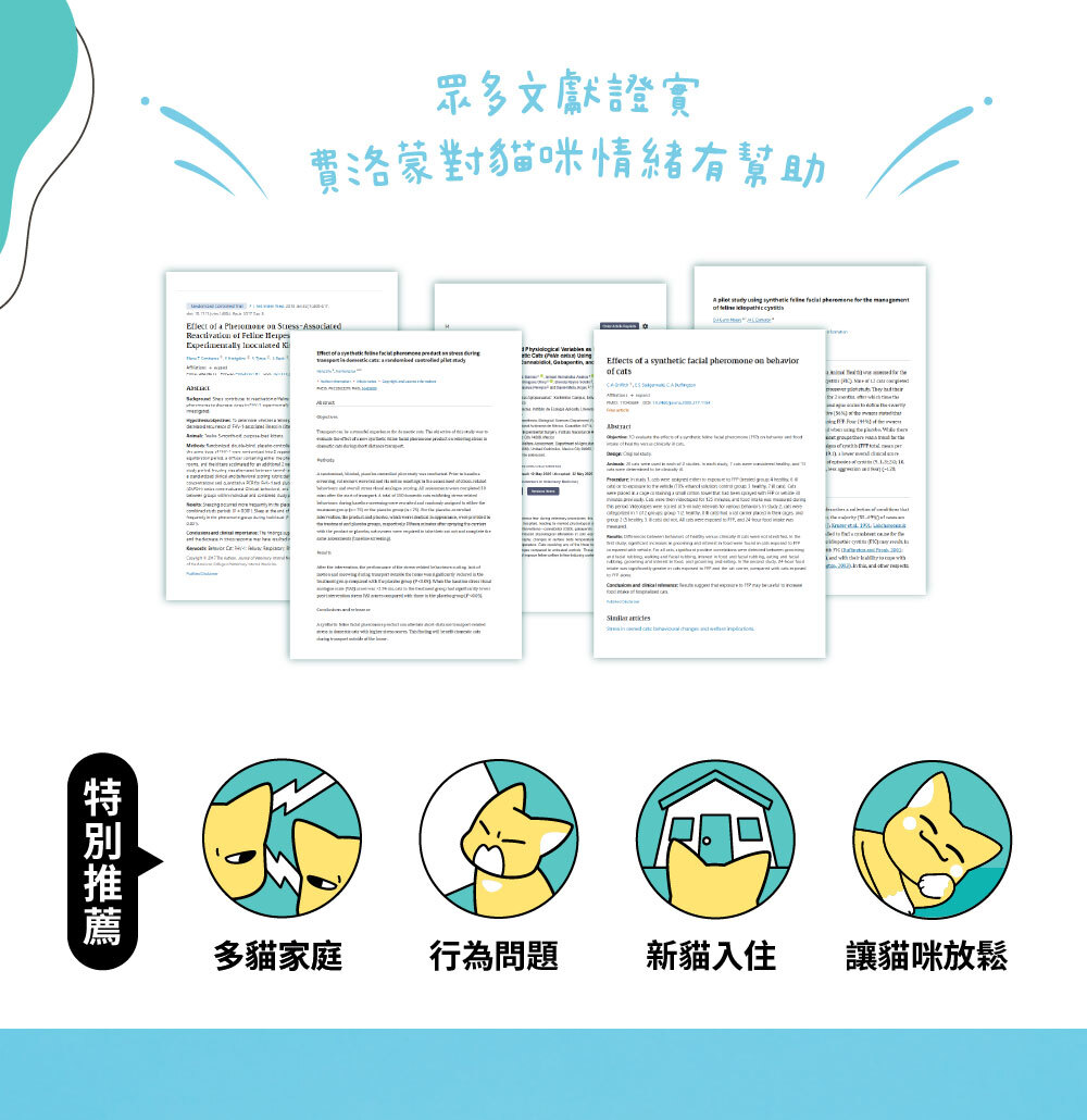 費洛蒙與貓咪情緒相關文獻及適用情境說明