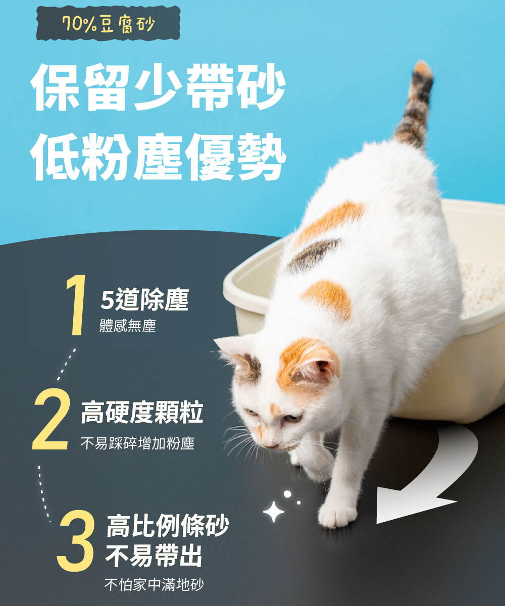 70%豆腐砂、低粉塵及不易帶砂的特色