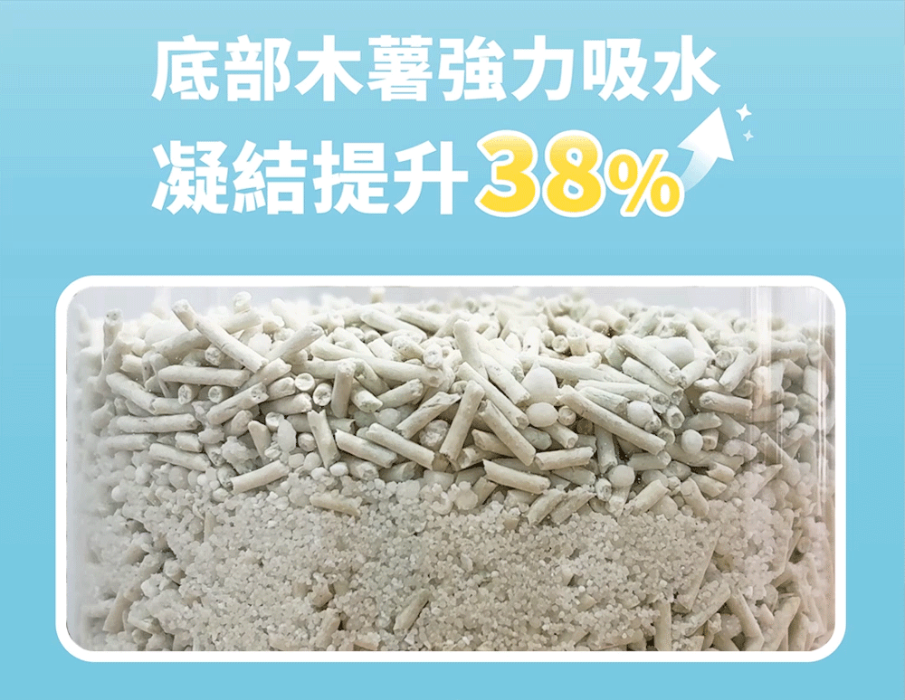底部木薯砂吸水,凝結提升 38% 的示意