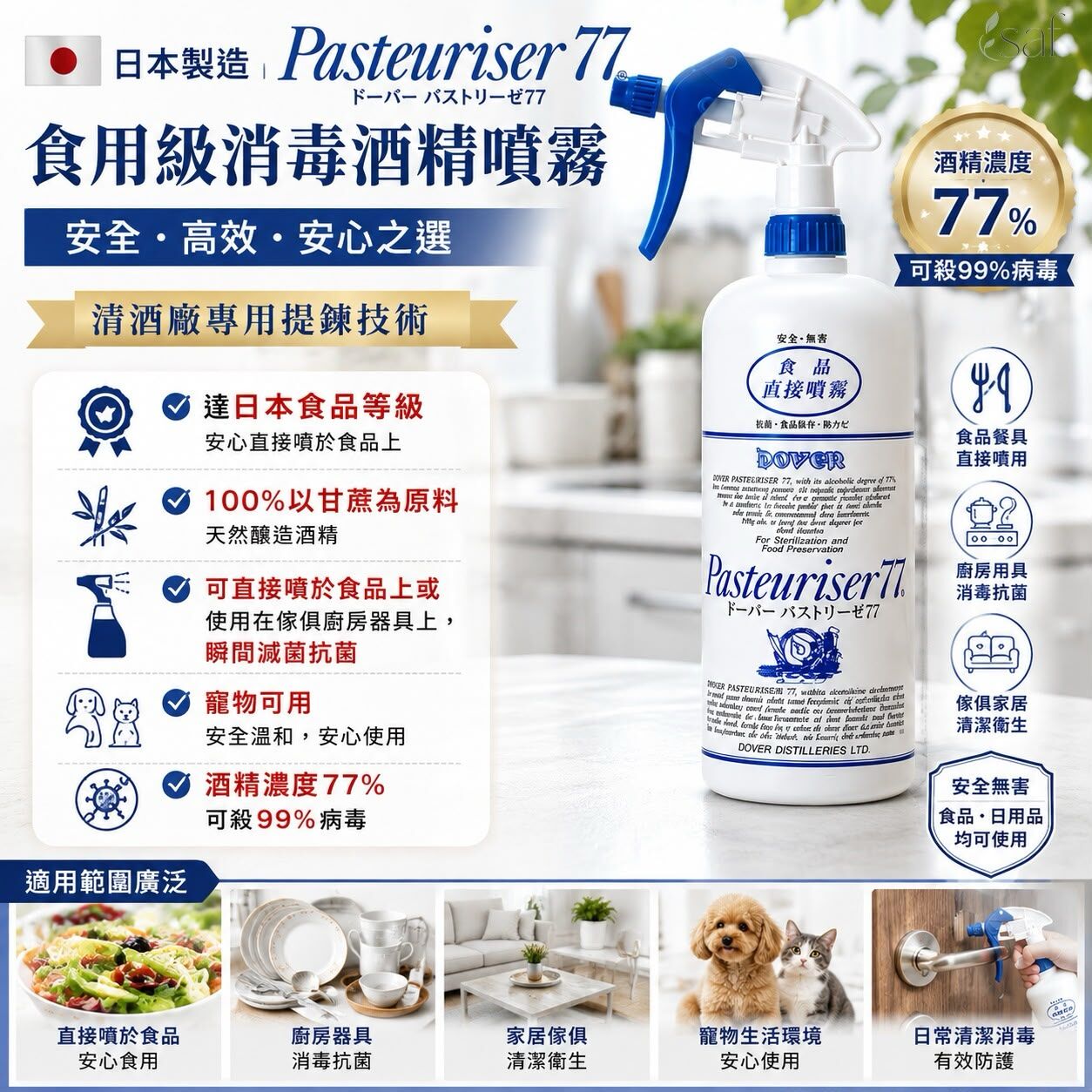 WSBA5198  日本製 Pasteuriser 抗菌77 可食用消毒酒精噴霧500ml（10月底）
