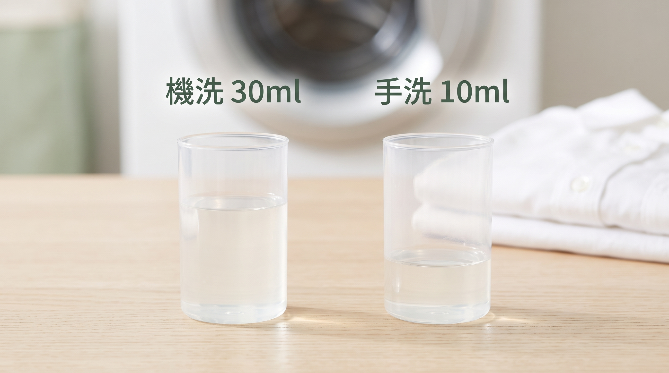 機洗 30ml 與手洗 10ml 的用量示範