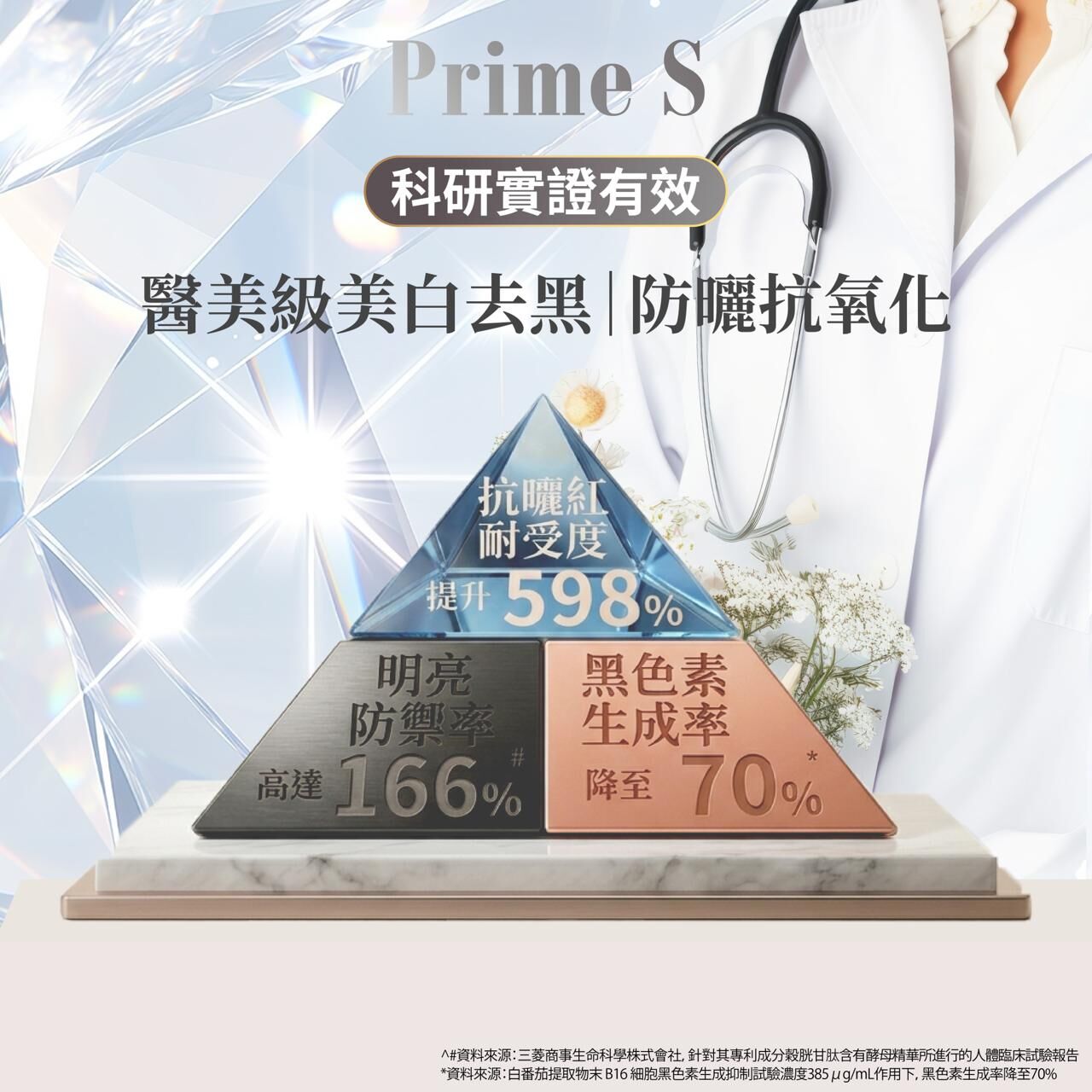 Prime S - DNA White美白丸 (60粒)