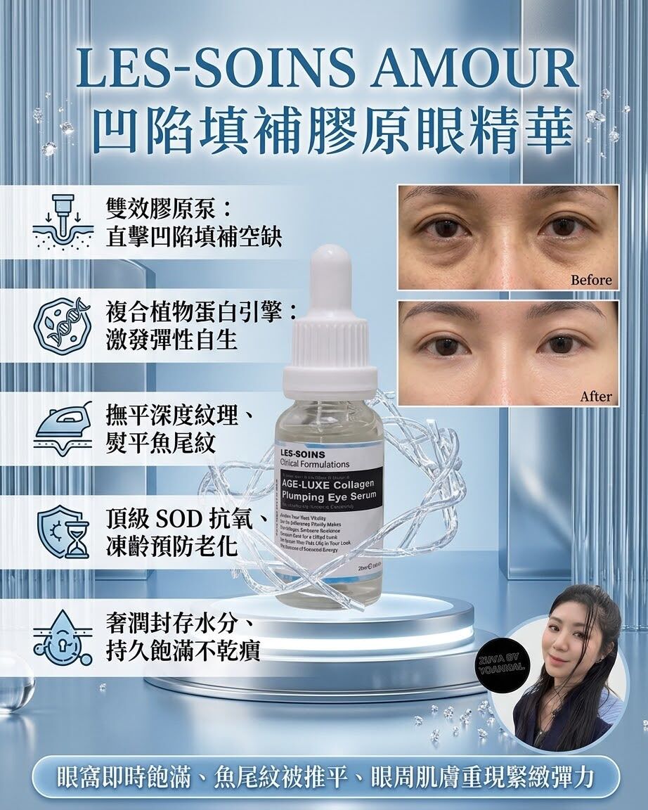 （高能膠原激增 ） 🔹Les-Soins Amour 凹陷填補膠原眼精華20ml  T501