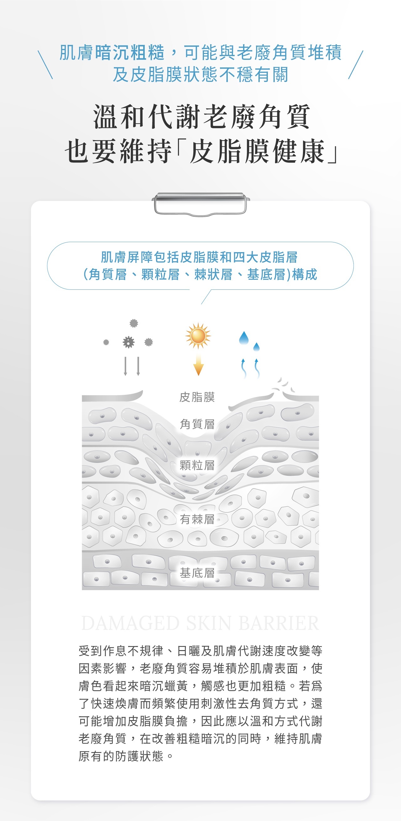溫和代謝老廢角質並維持皮脂膜健康,改善肌膚暗沉粗糙與膚況不穩