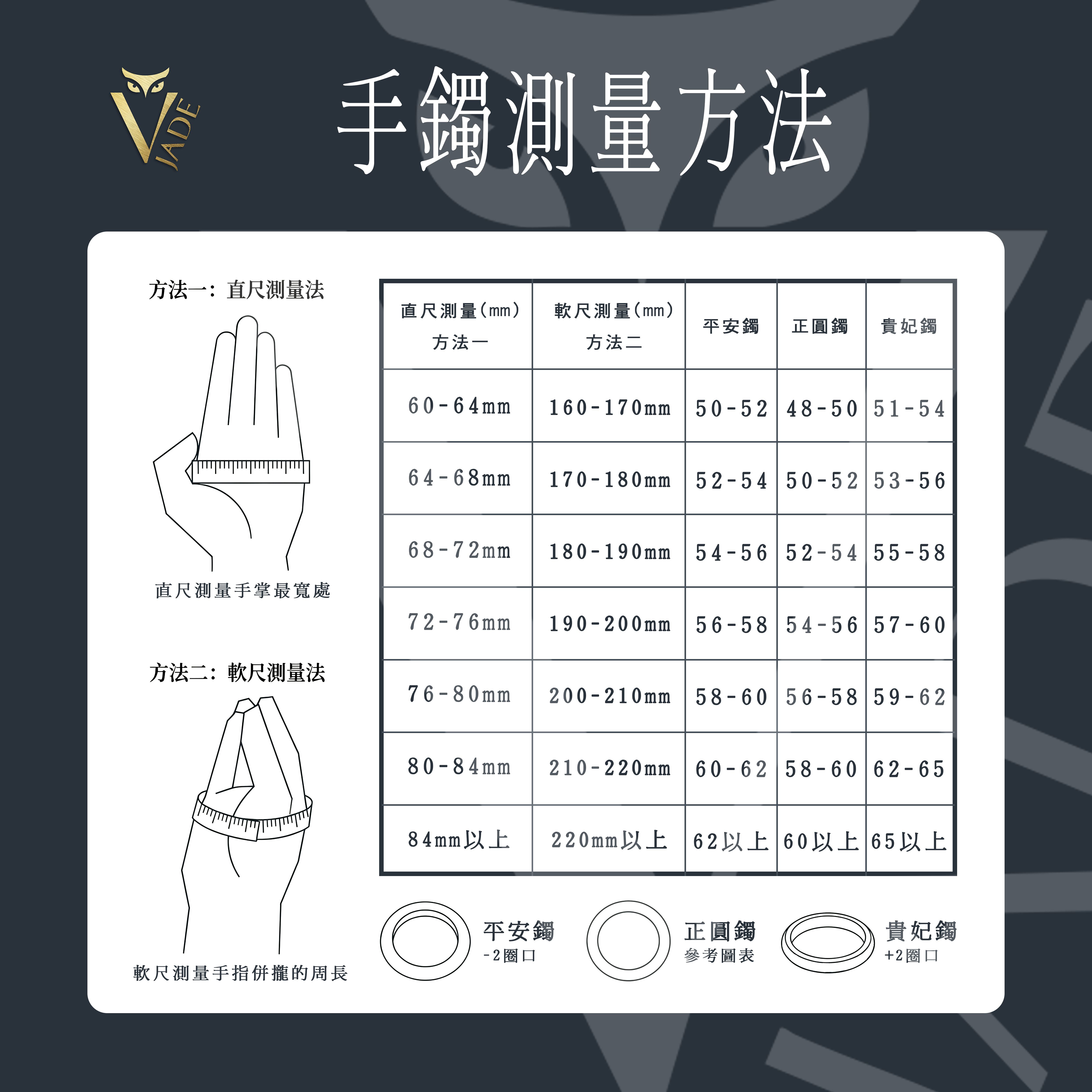 【JadeV｜翡境寶石】糯種 春彩 翡翠 手鐲