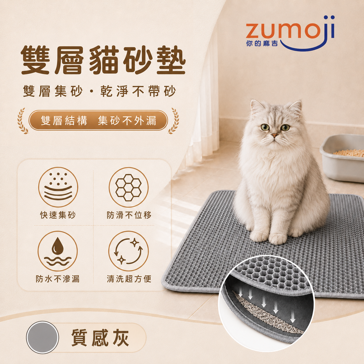 ZUMOJI 雙層貓砂墊灰色|蜂巢集砂防帶砂防水可清洗貓砂墊
