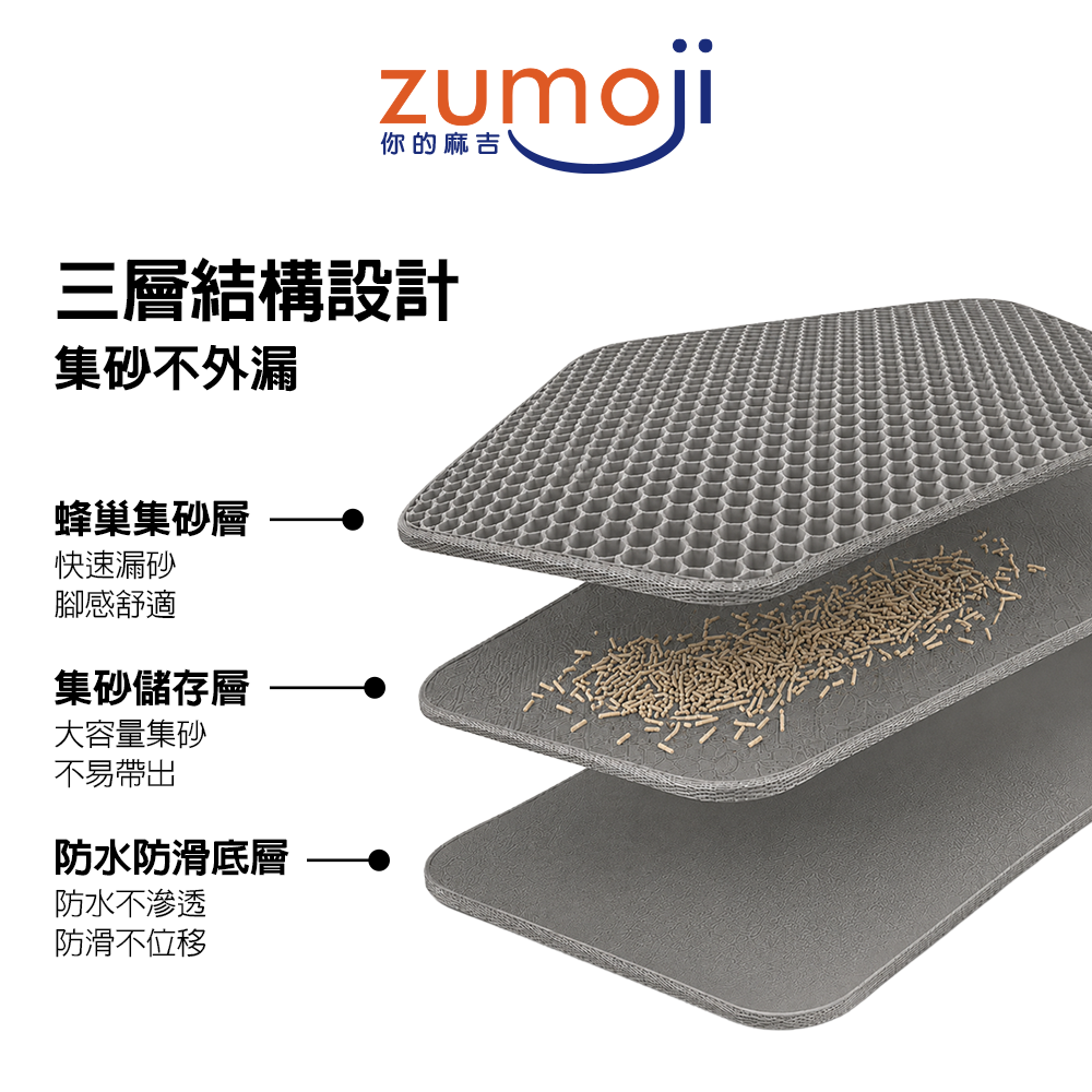 ZUMOJI 灰色雙層貓砂墊|三層結構蜂巢集砂層 集砂儲存層 防水防滑底層