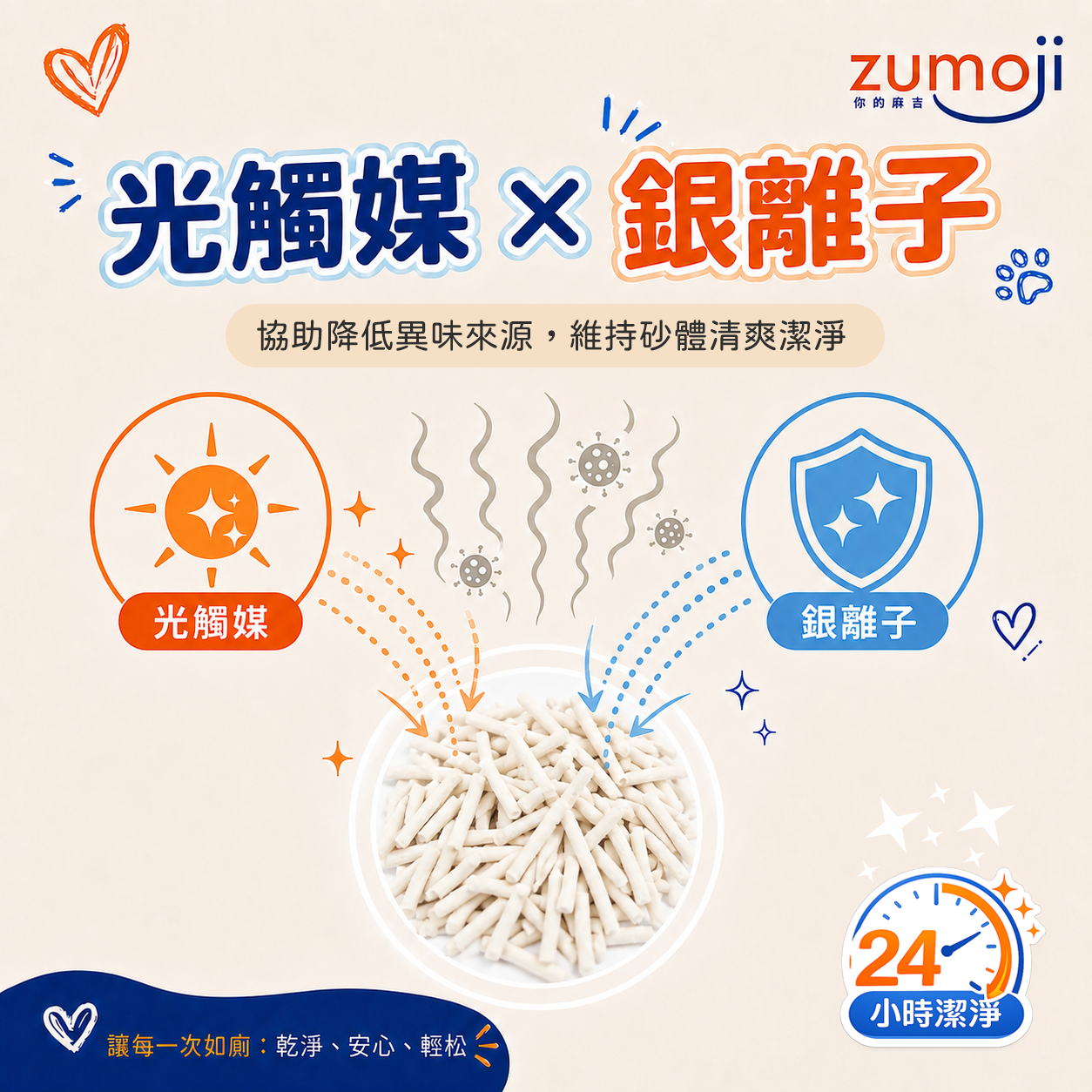 ZUMOJI 豆腐貓砂|光觸媒×銀離子配方 協助降低異味來源 維持貓砂清爽潔淨