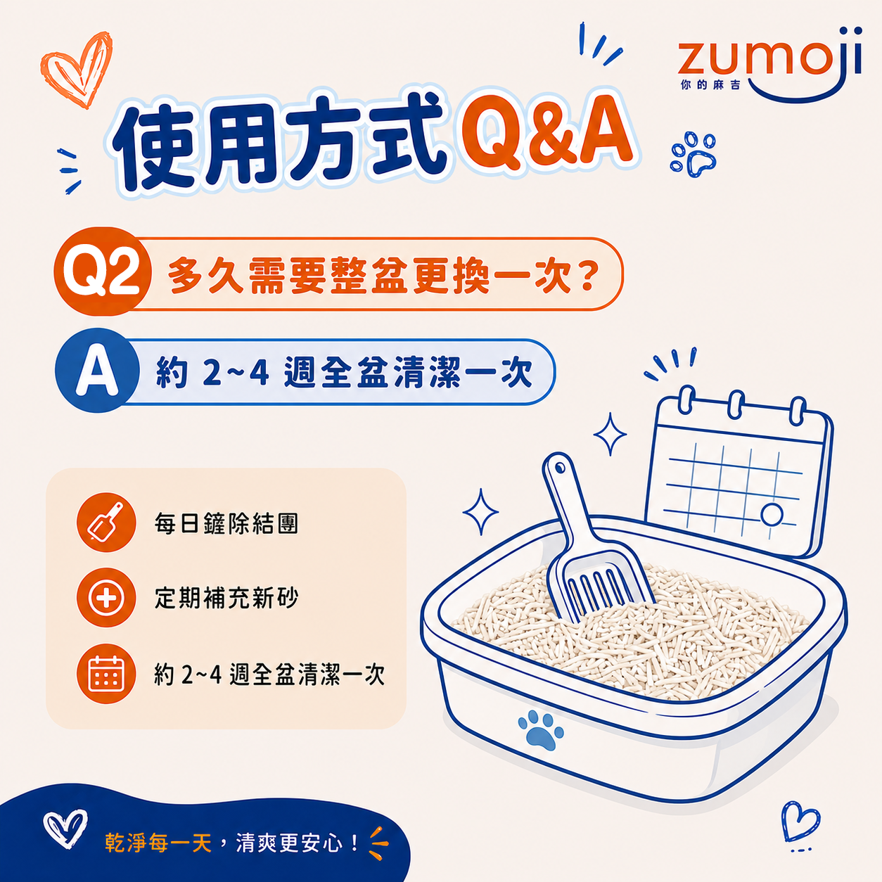 ZUMOJI 豆腐貓砂使用方式|每日鏟除結團 定期補砂 約2至4週全盆清潔一次