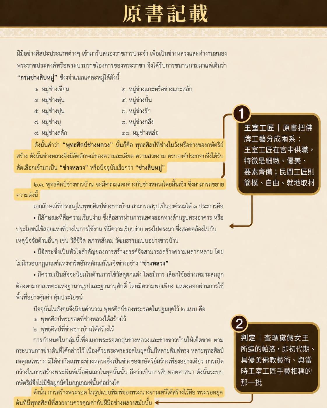 哈里奔猜王室工匠與民間工匠區分說明圖 - KUMIHO