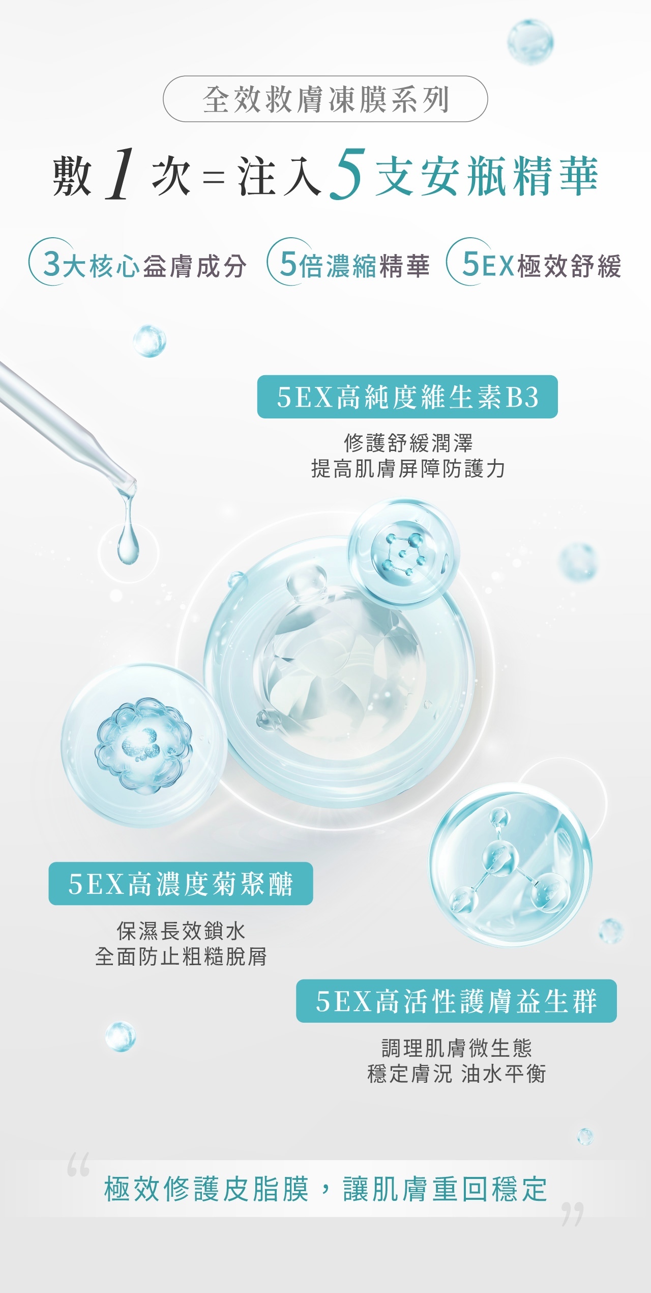 RB4凍膜添加維他命原B5與多重保濕修護因子