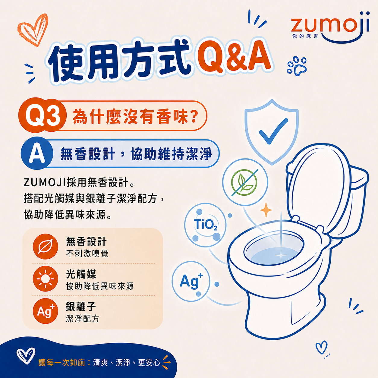 ZUMOJI 無香豆腐貓砂|光觸媒×銀離子潔淨配方 協助降低異味來源