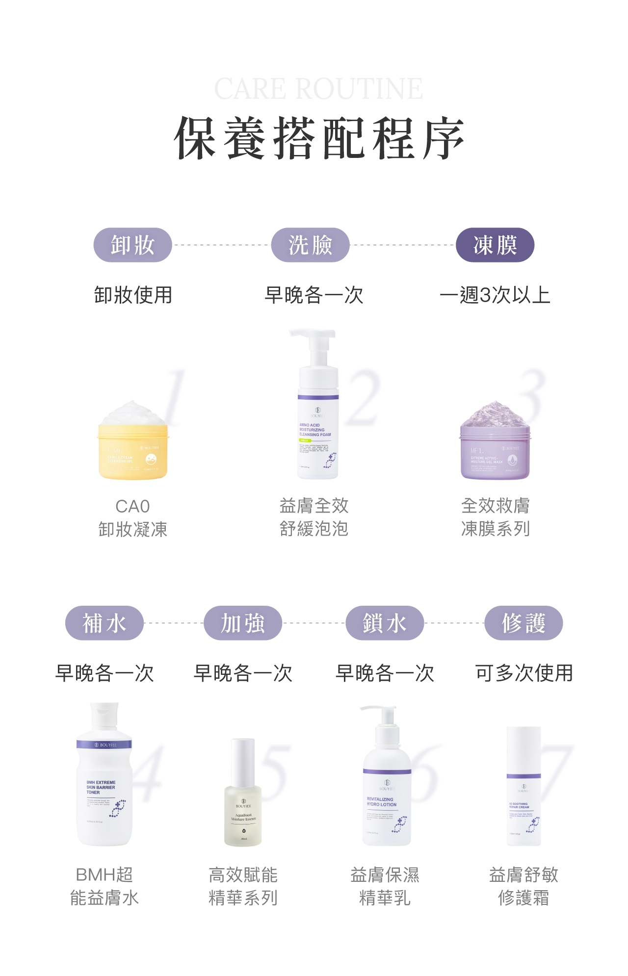 BOUYIEE寶藝專業品質安全認證與嚴格把關