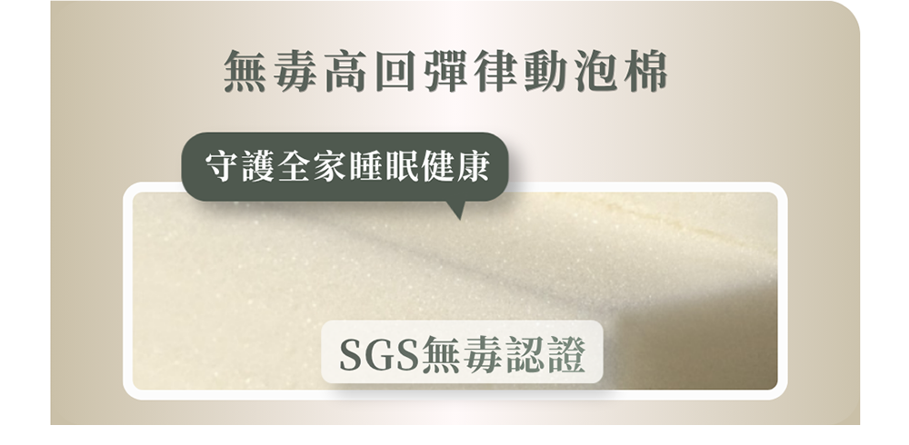 舉重床無毒高密度律動棉