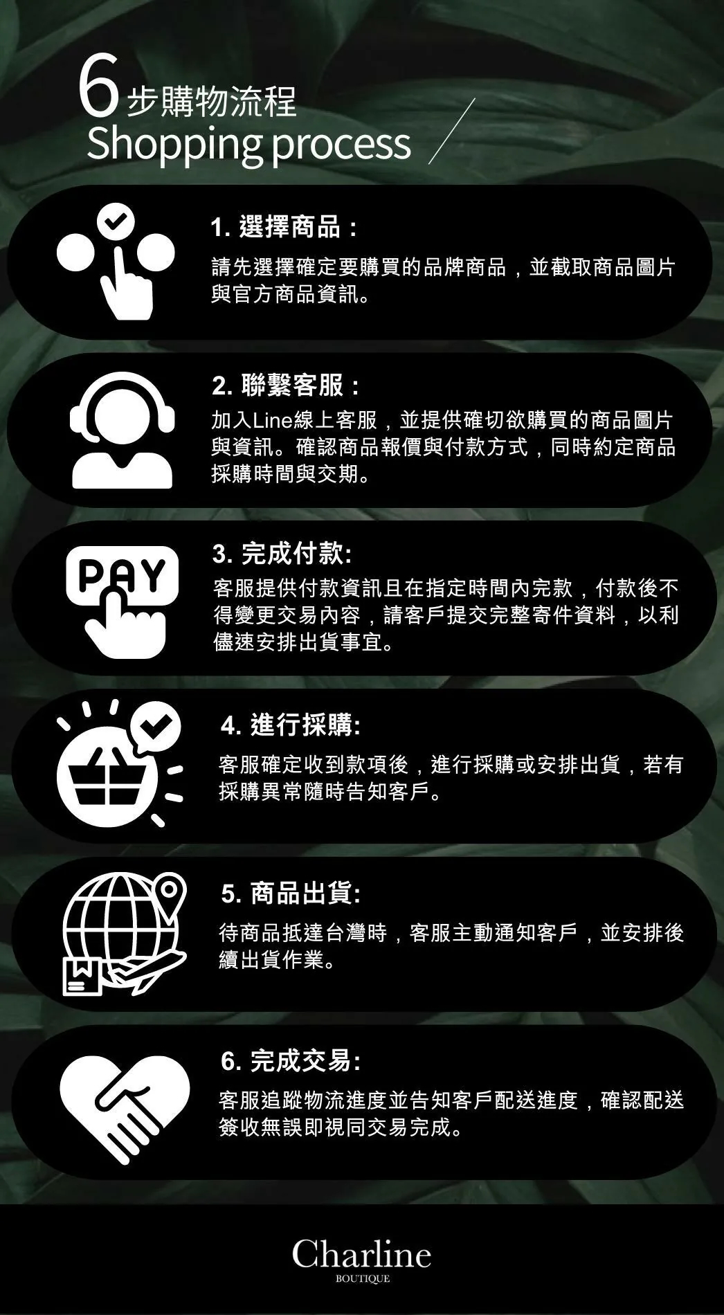 Charline Boutique 精品購物 6 步流程｜商品詢問、LINE 客服、付款、採購、出貨與完成交付