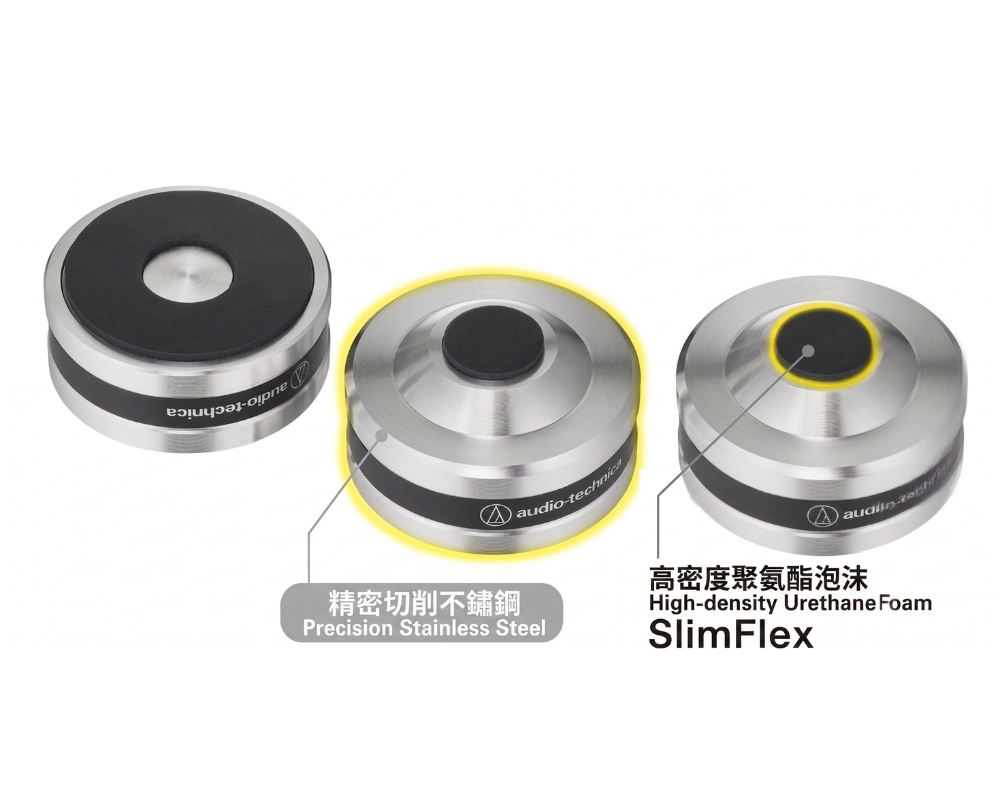 不鏽鋼與 SlimFlex 的混合式結構