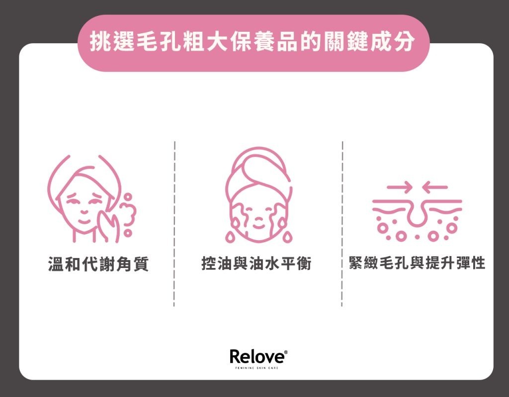 毛孔粗大保養品