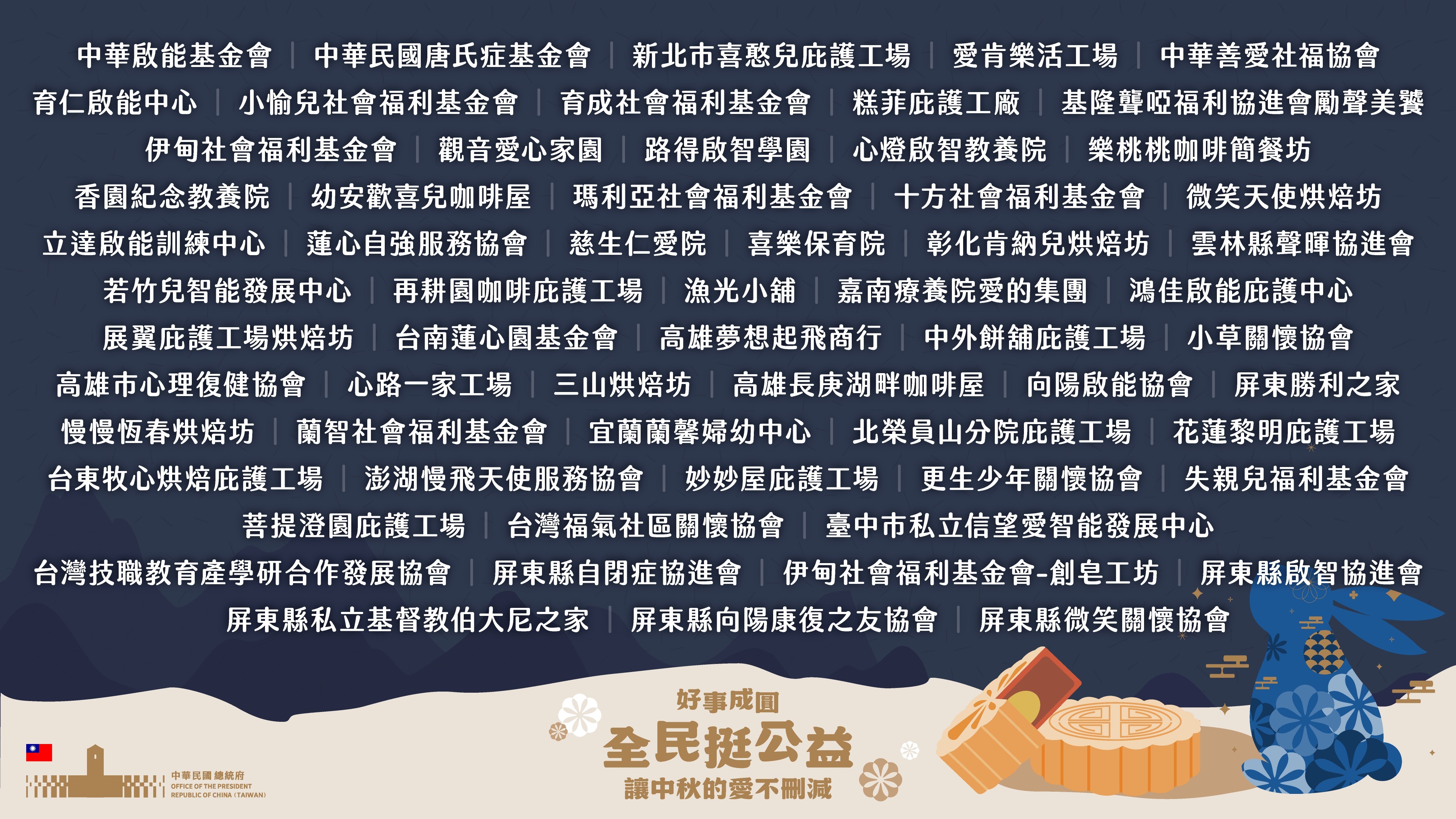 2026總統府全民挺公益62家身心障礙福利機構及團體名單
