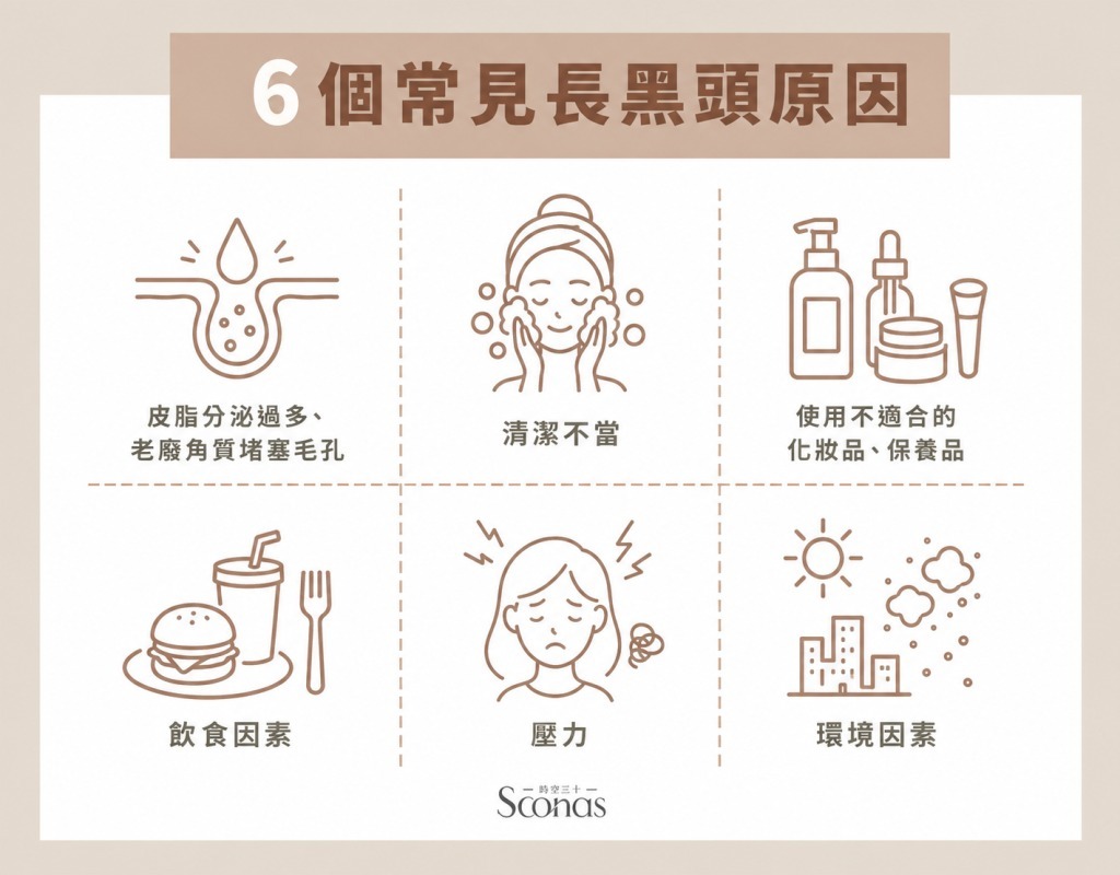 6個常見長黑頭原因