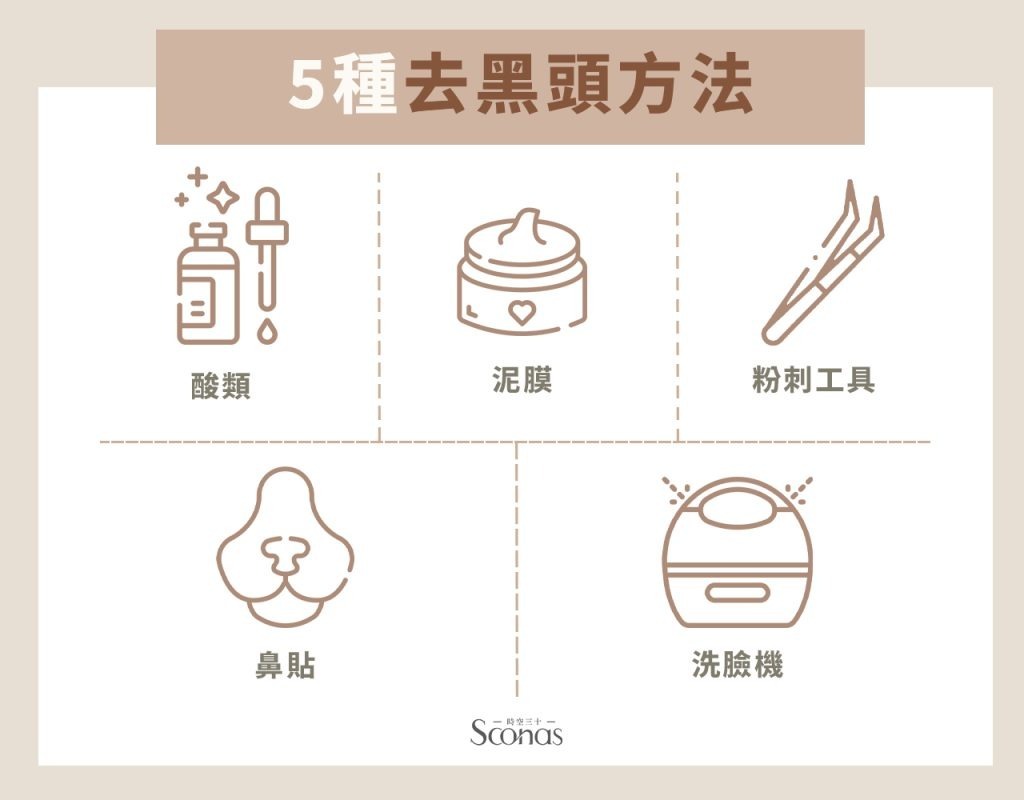 5種去黑頭方法