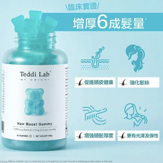 包郵優惠 澳洲Teddi Lab® 升級版生髮小熊軟糖(海鹽青提味) 60粒 #2608