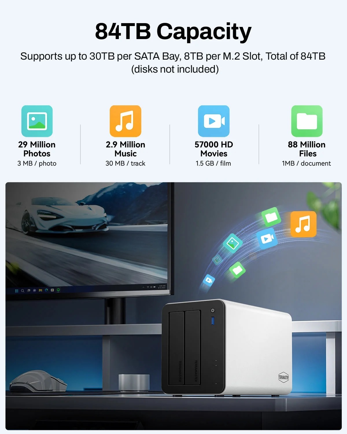 TerraMaster F2-425+ 2-Bay NAS｜Intel N150｜8GB DDR5｜3×M.2 NVMe SSD｜雙5GbE高速網路儲存伺服器