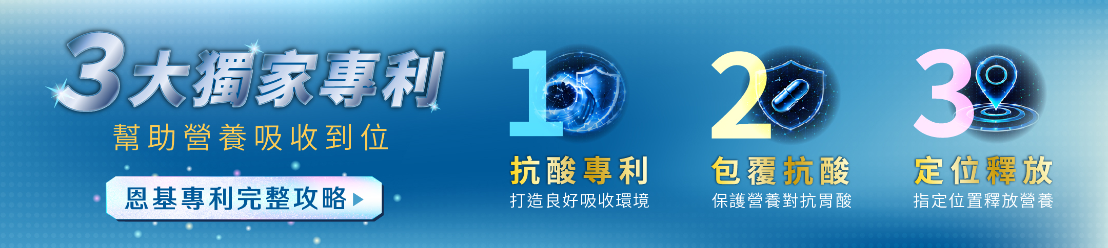 3大專利