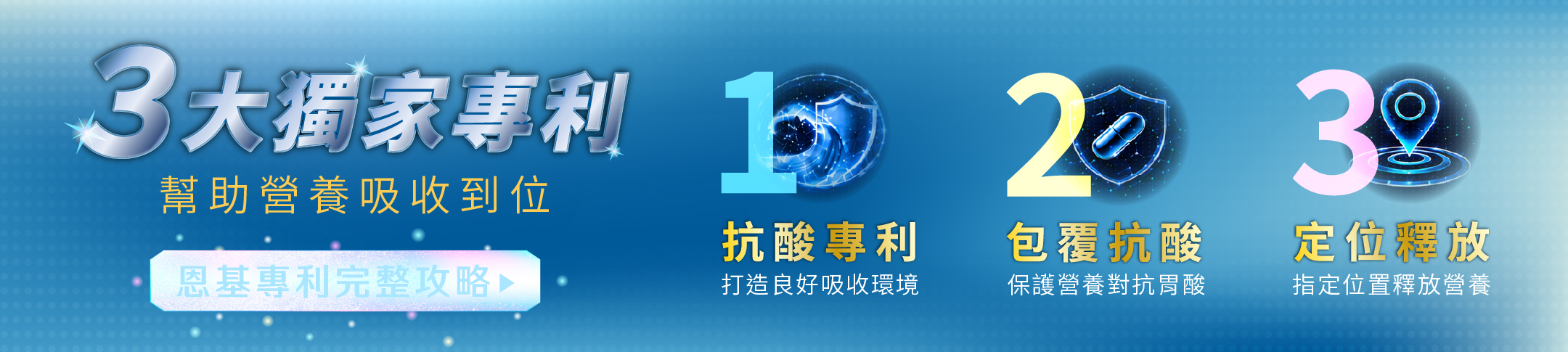 3大專利按下去效果