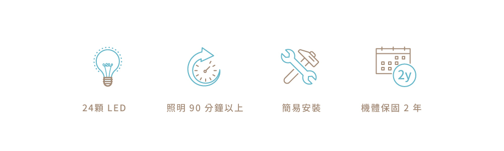 緊急照明燈